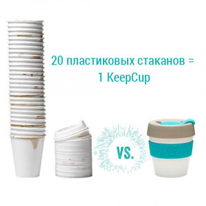 Кружка keepcup filter limited 227 мл