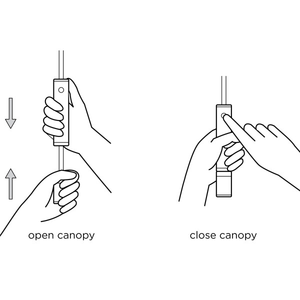 Зонт-трость senz° original forest canopy